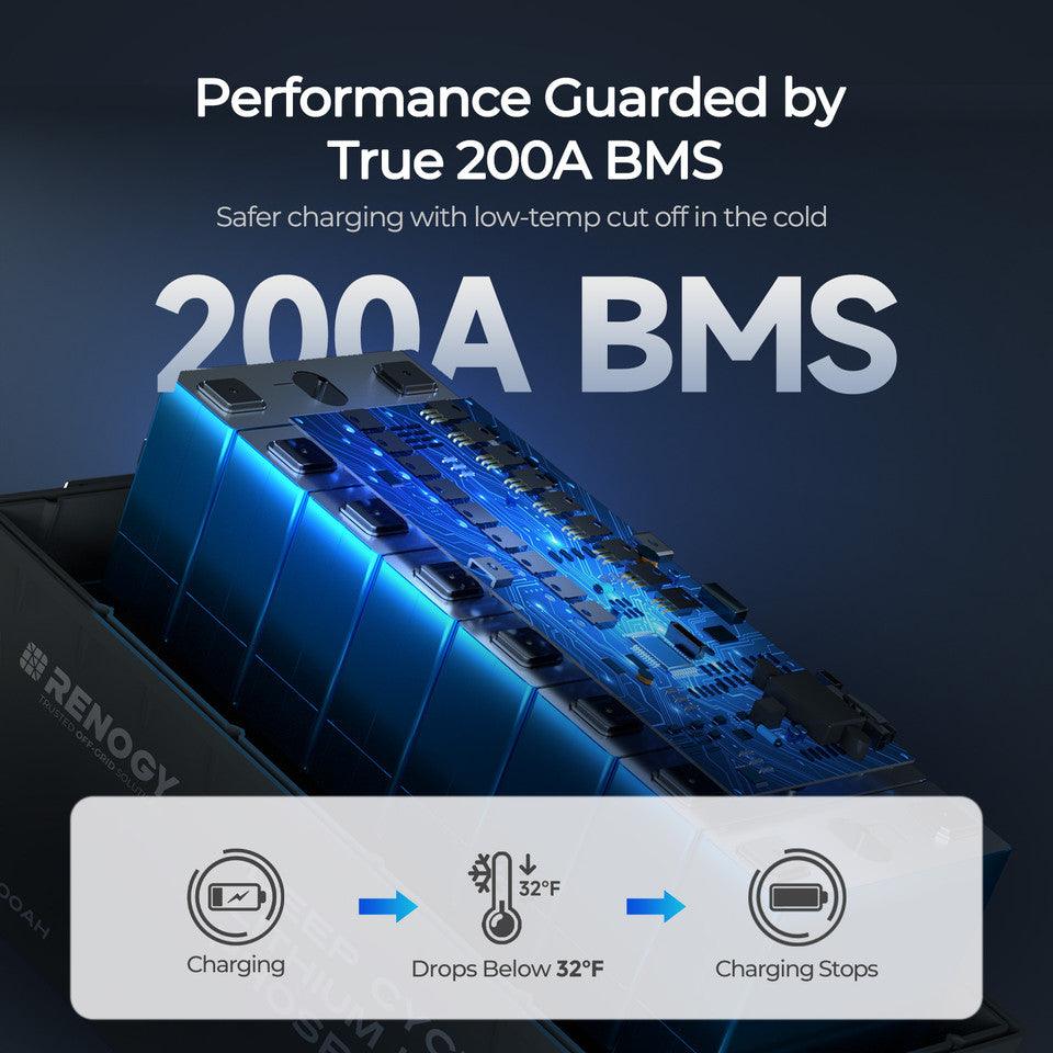 12V 200Ah Lithium Iron Phosphate Battery w/ Bluetooth